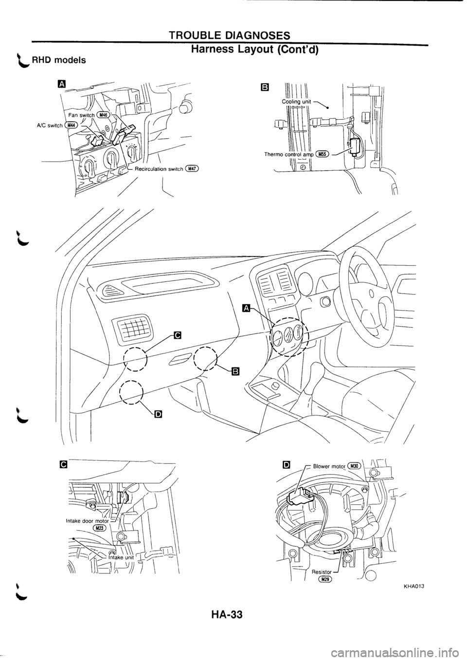 NISSAN PRIMERA 1998  Service Repair Manual 