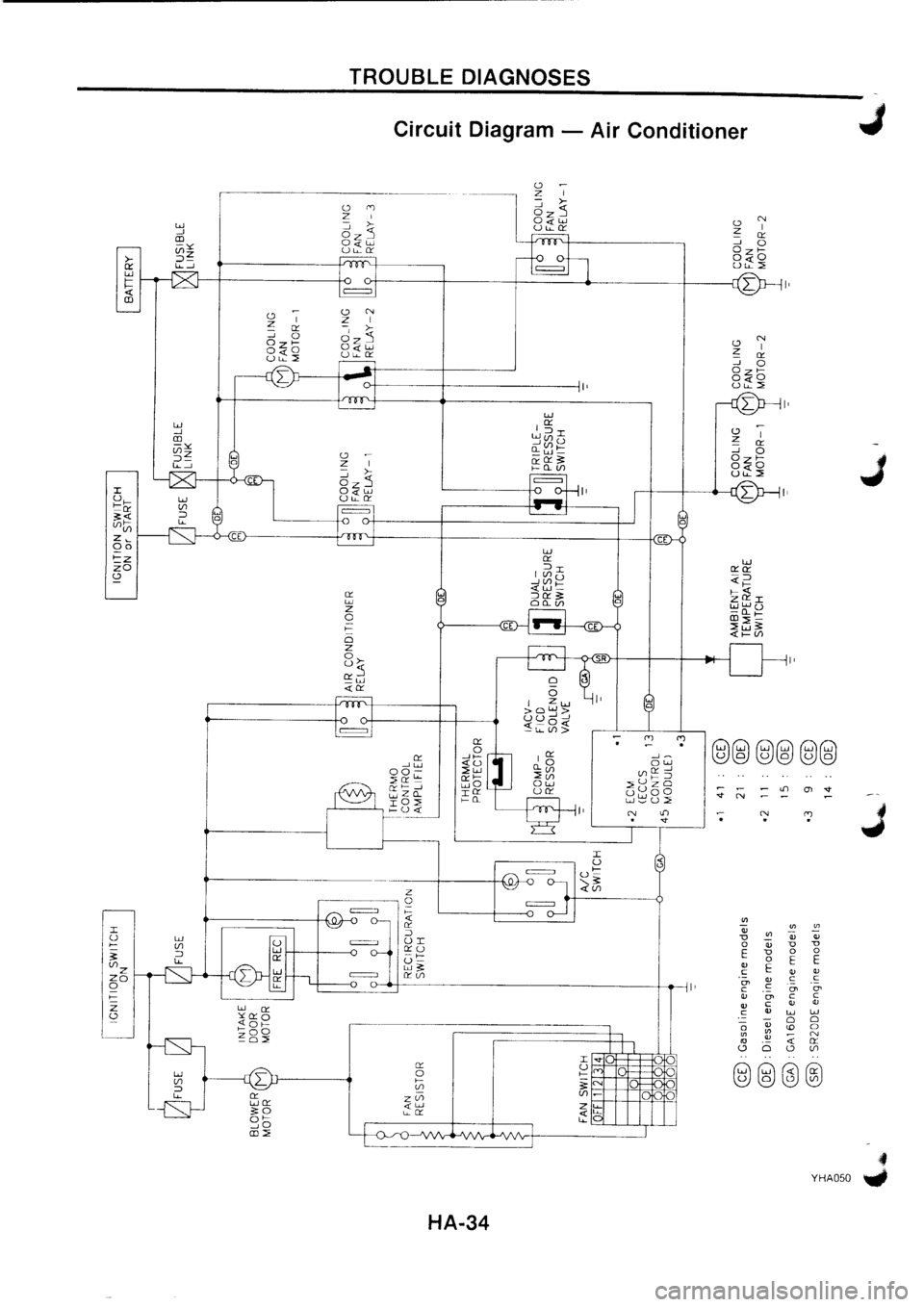 NISSAN PRIMERA 1998  Service Repair Manual 