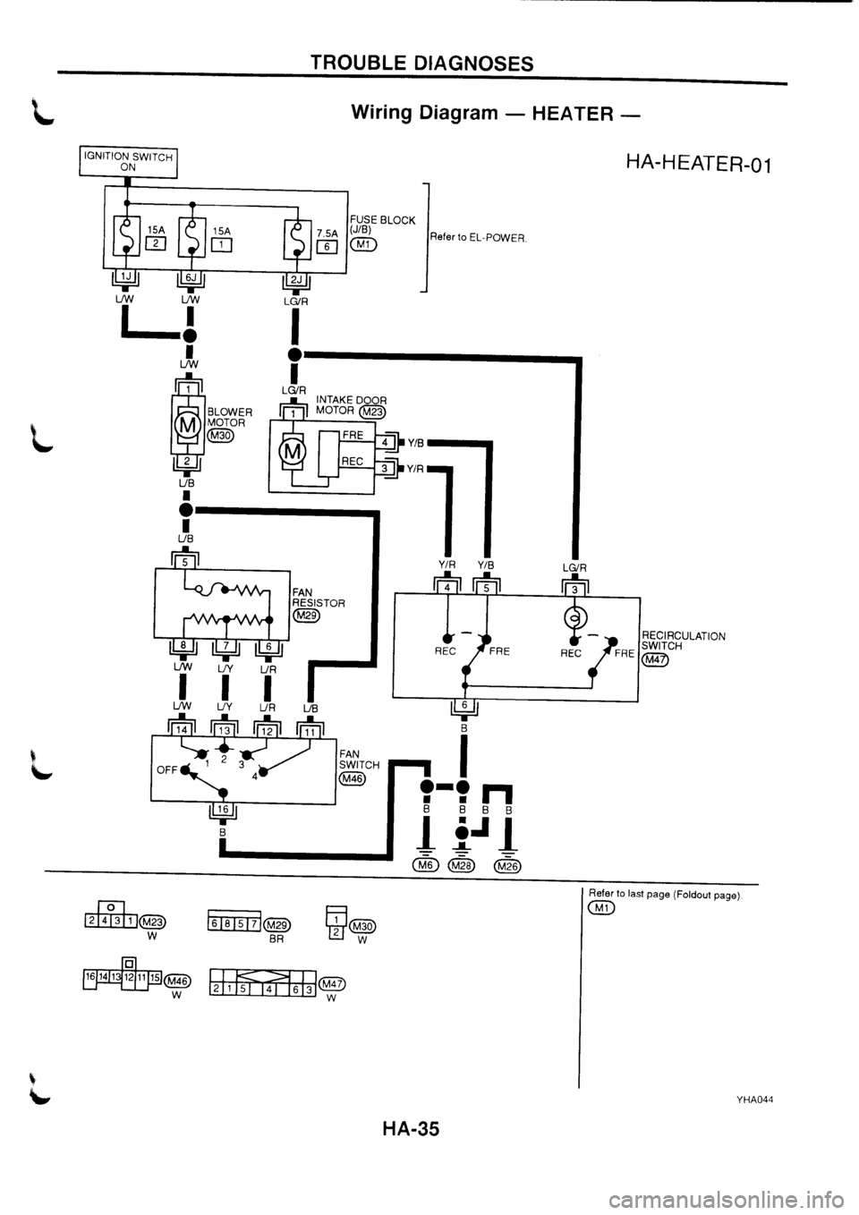NISSAN PRIMERA 1998  Service Repair Manual 