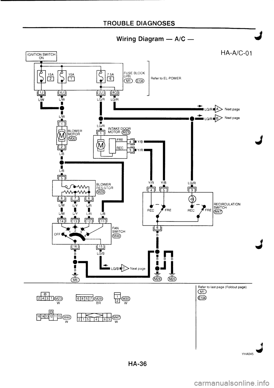 NISSAN PRIMERA 1998  Service Repair Manual 