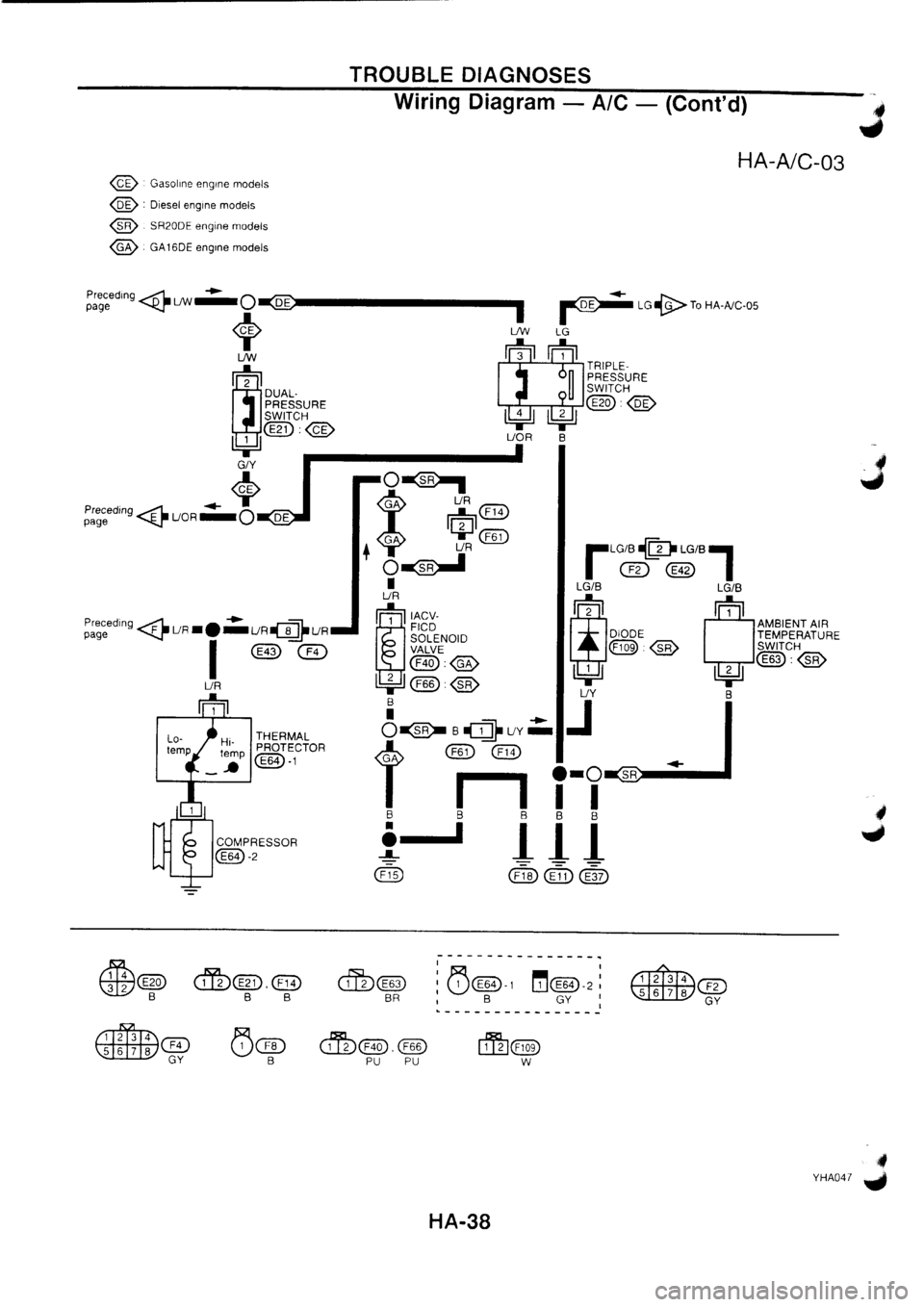NISSAN PRIMERA 1998  Service Repair Manual 