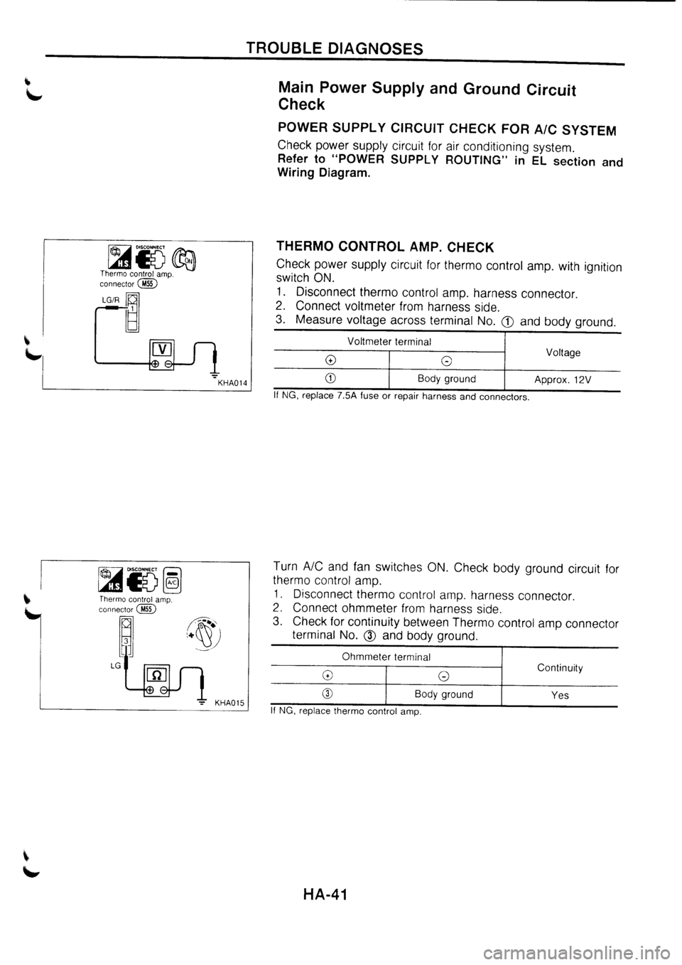 NISSAN PRIMERA 1998  Service Repair Manual 