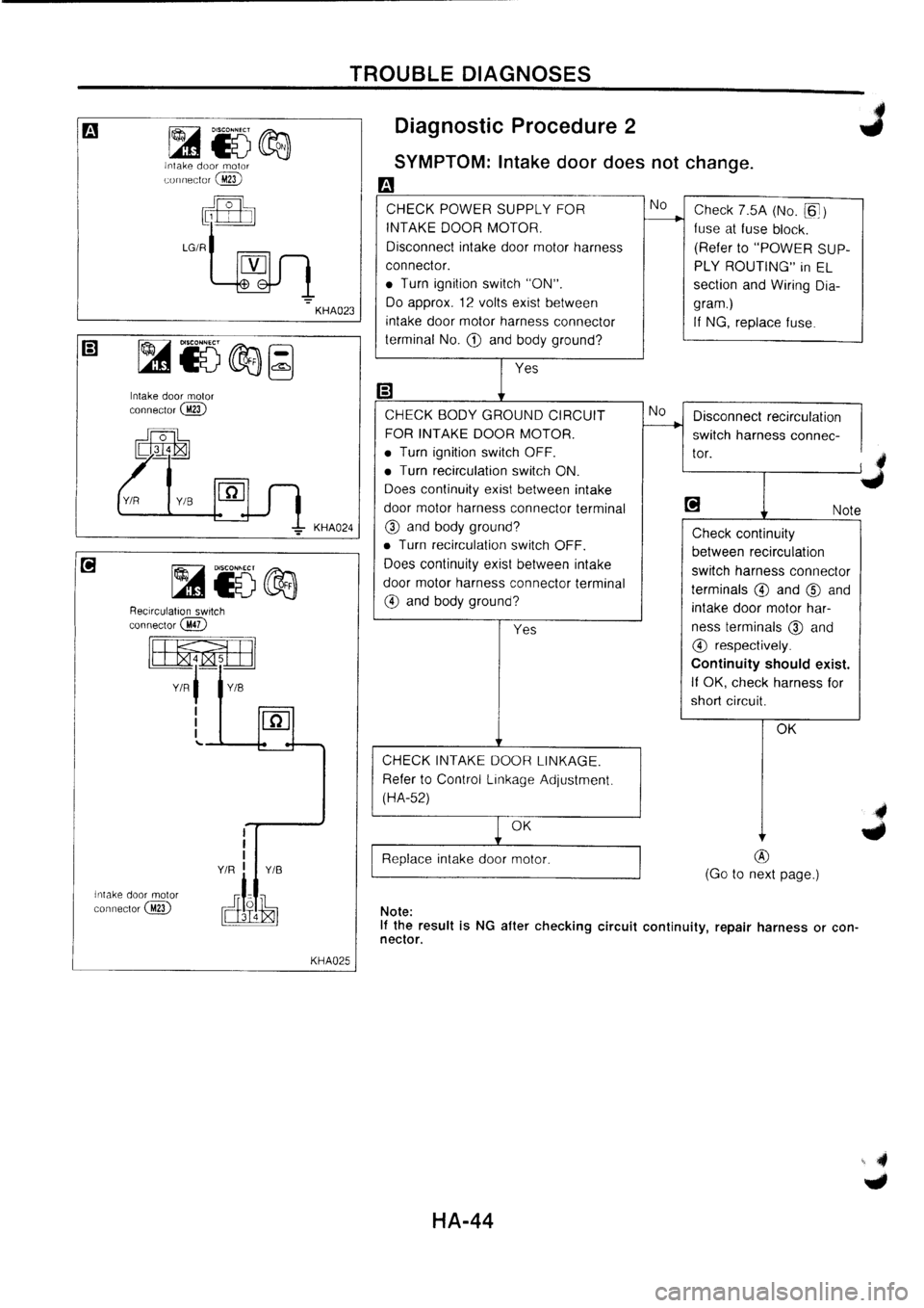 NISSAN PRIMERA 1998  Service Repair Manual 
