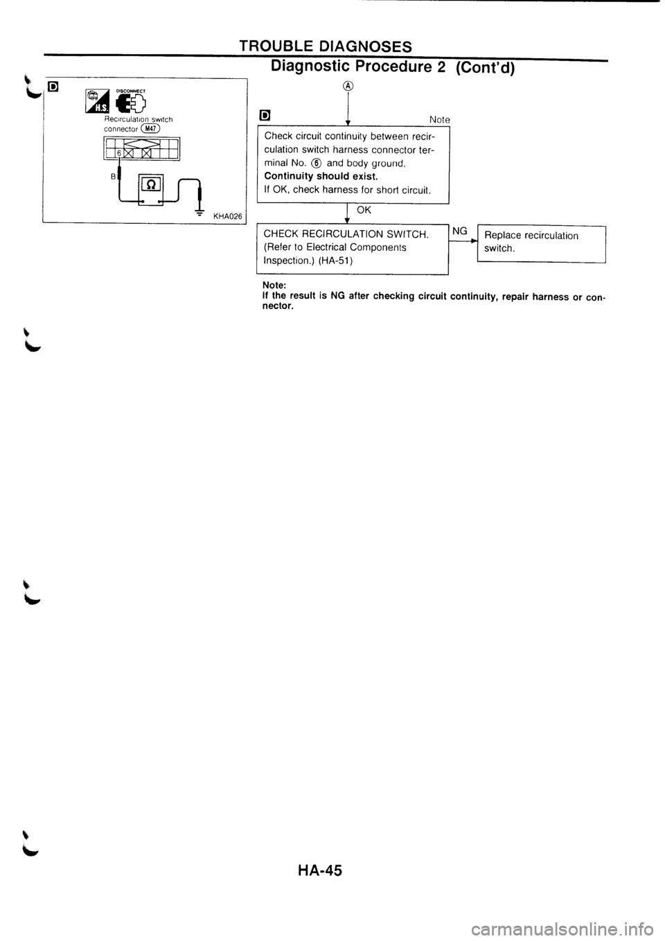 NISSAN PRIMERA 1998  Service Repair Manual 