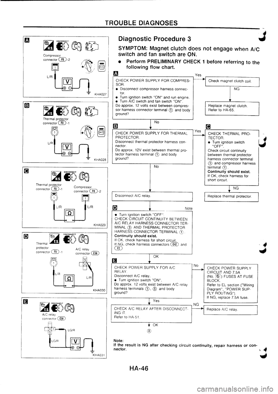 NISSAN PRIMERA 1998  Service Repair Manual 
