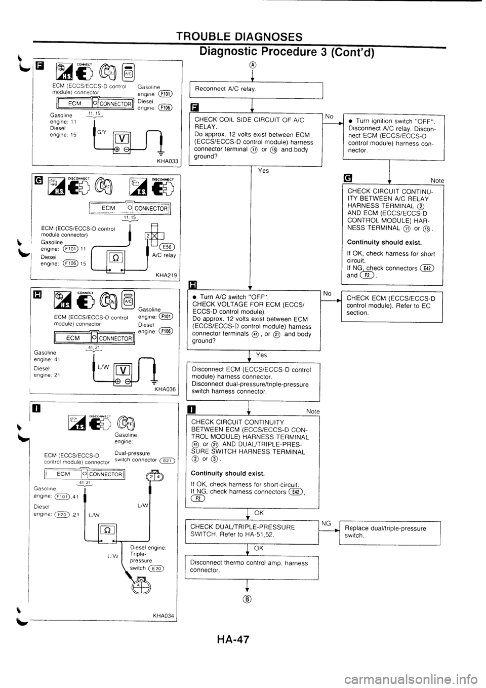 NISSAN PRIMERA 1998  Service Repair Manual 