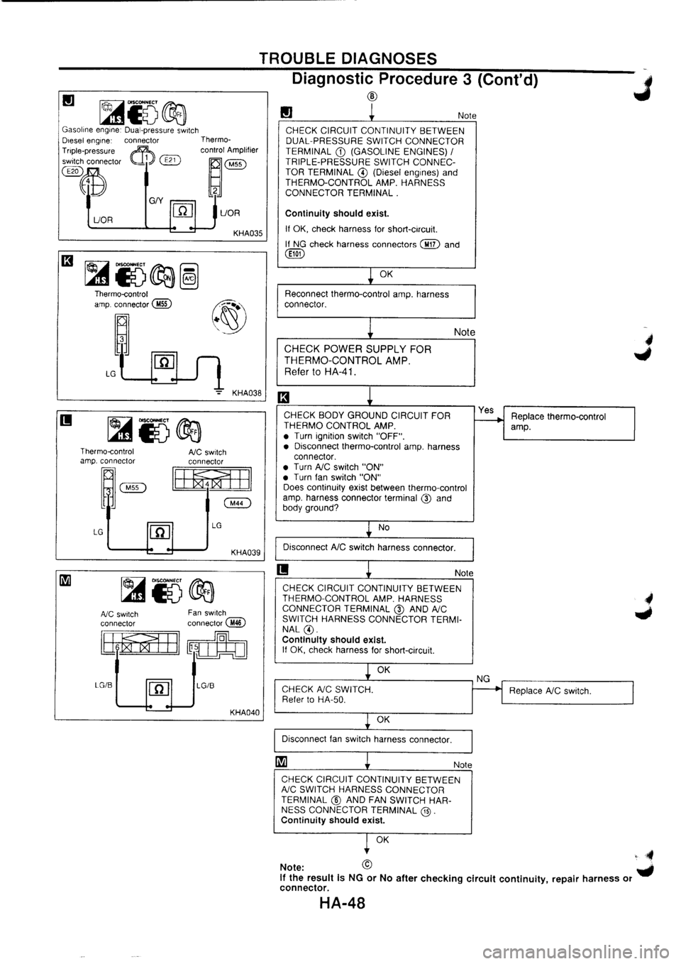 NISSAN PRIMERA 1998  Service Repair Manual 