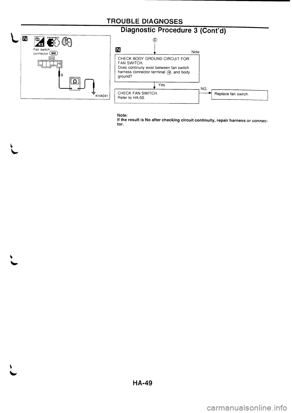 NISSAN PRIMERA 1998  Service Repair Manual 