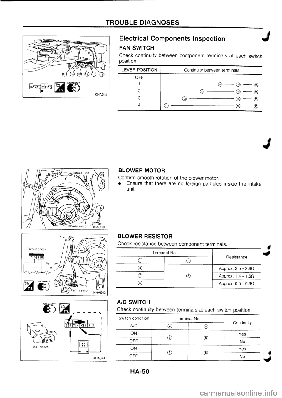 NISSAN PRIMERA 1998  Service Repair Manual 