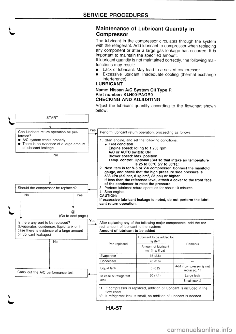 NISSAN PRIMERA 1998  Service Repair Manual 