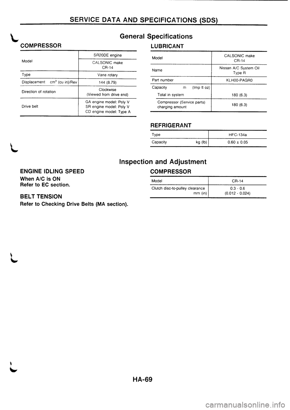 NISSAN PRIMERA 1998  Service Repair Manual 