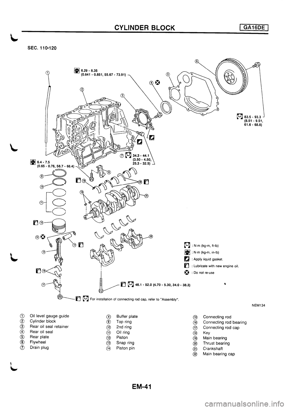 NISSAN PRIMERA 1998  Service Repair Manual 