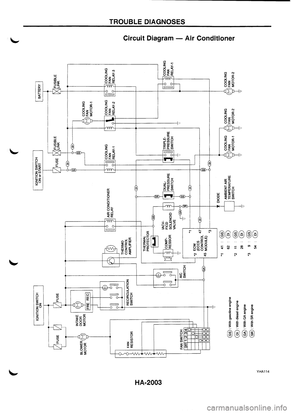 NISSAN PRIMERA 1998  Service Repair Manual 