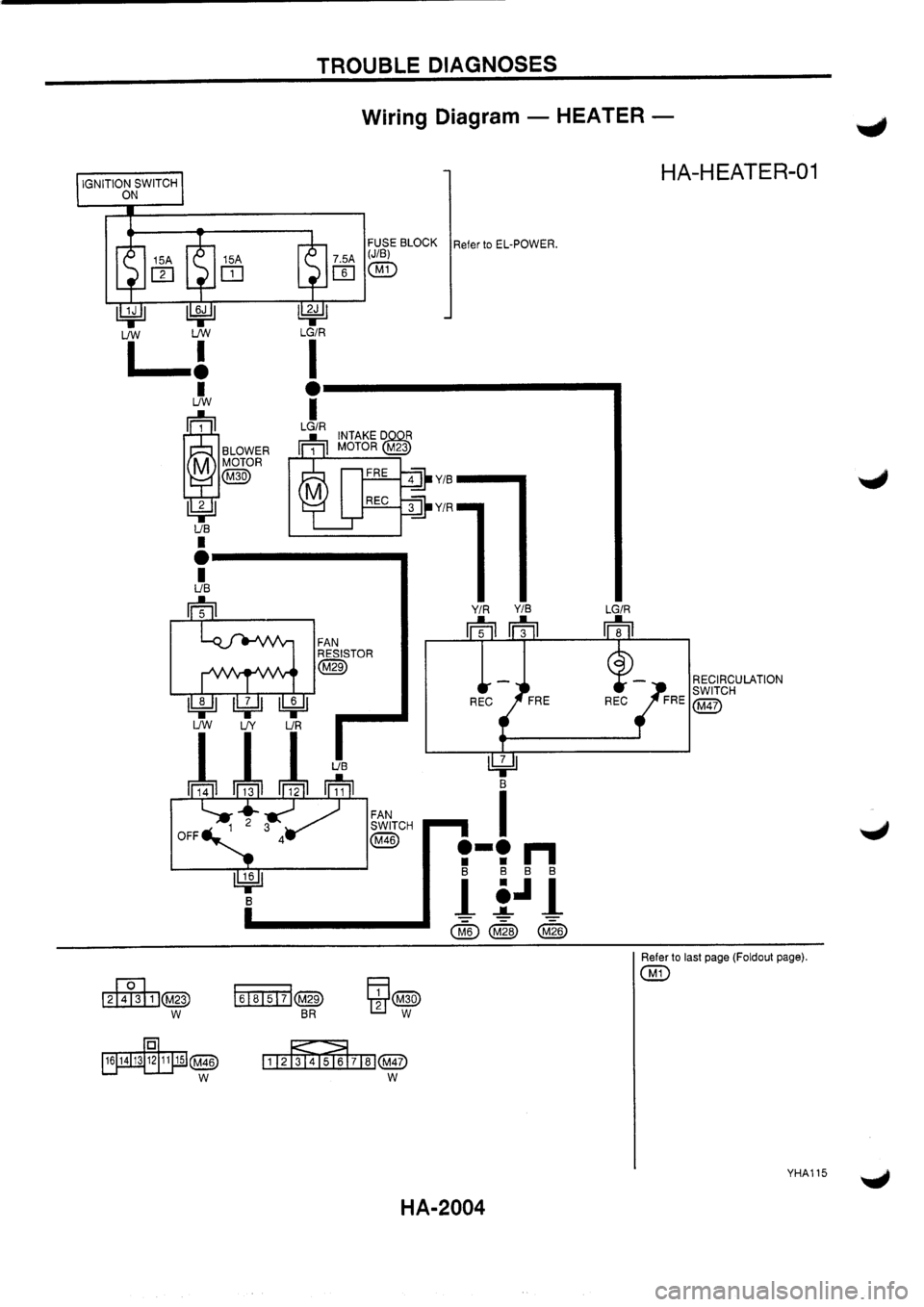 NISSAN PRIMERA 1998  Service Repair Manual 