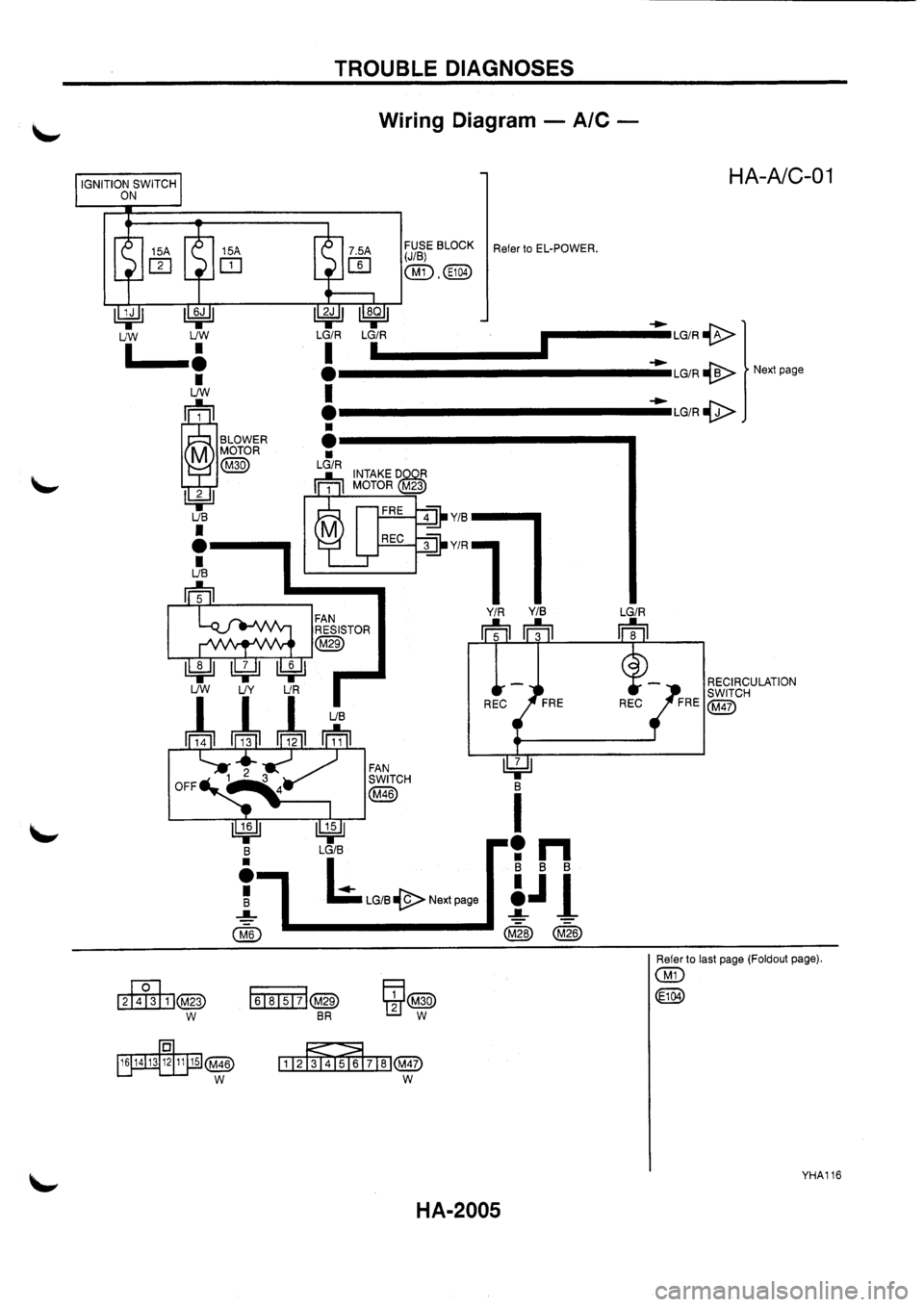 NISSAN PRIMERA 1998  Service Repair Manual 