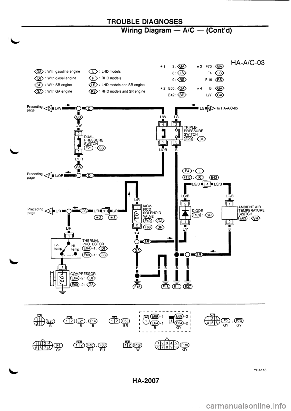 NISSAN PRIMERA 1998  Service Repair Manual 