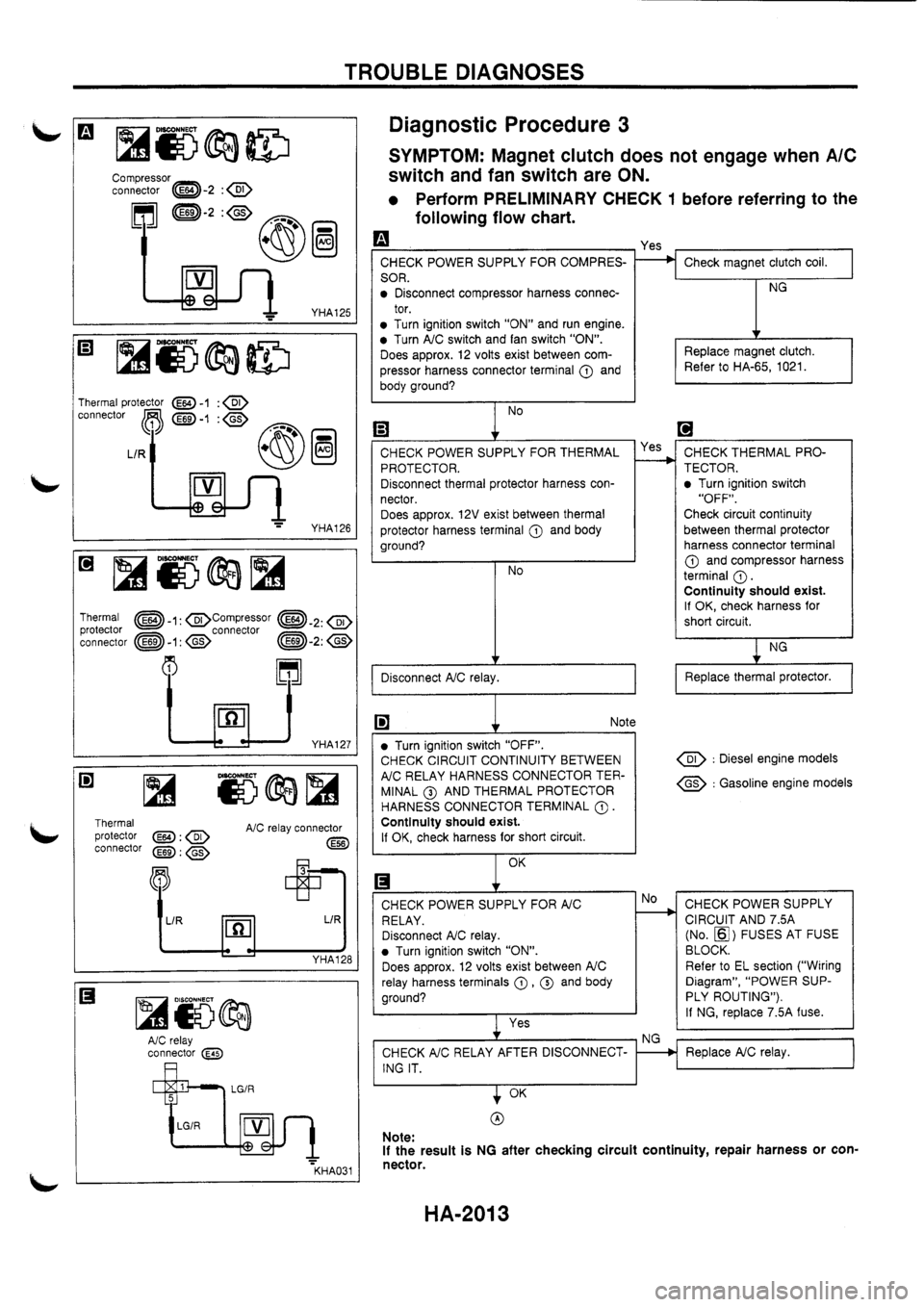 NISSAN PRIMERA 1998  Service Repair Manual 