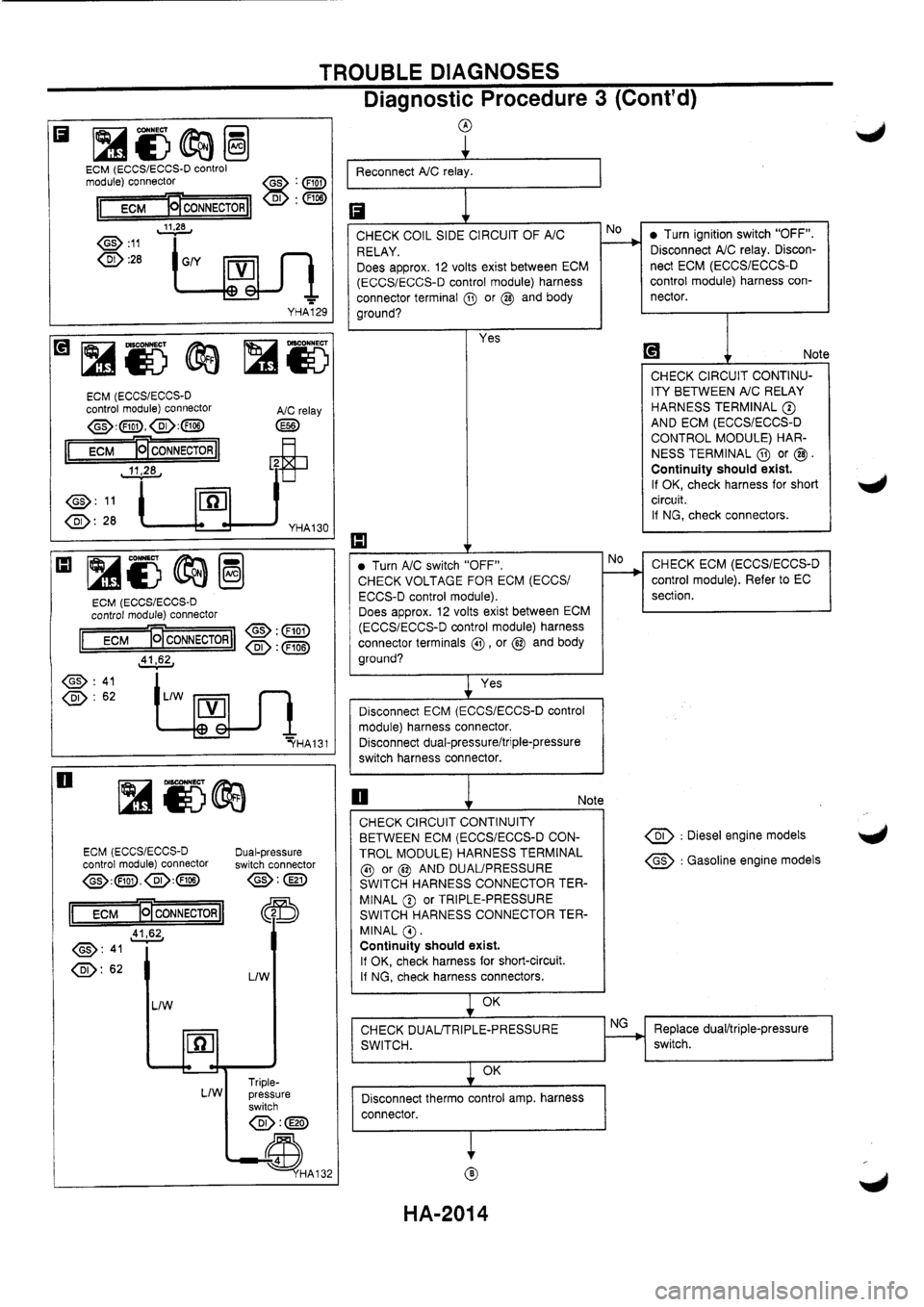 NISSAN PRIMERA 1998  Service Repair Manual 