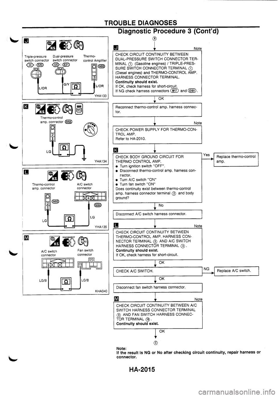 NISSAN PRIMERA 1998  Service Repair Manual 