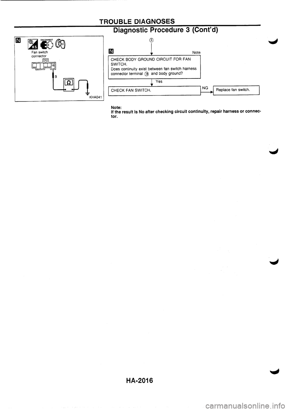 NISSAN PRIMERA 1998  Service Repair Manual 