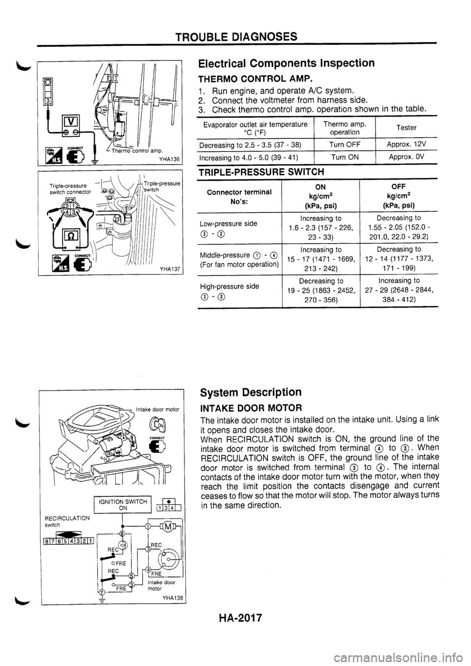 NISSAN PRIMERA 1998  Service Repair Manual 