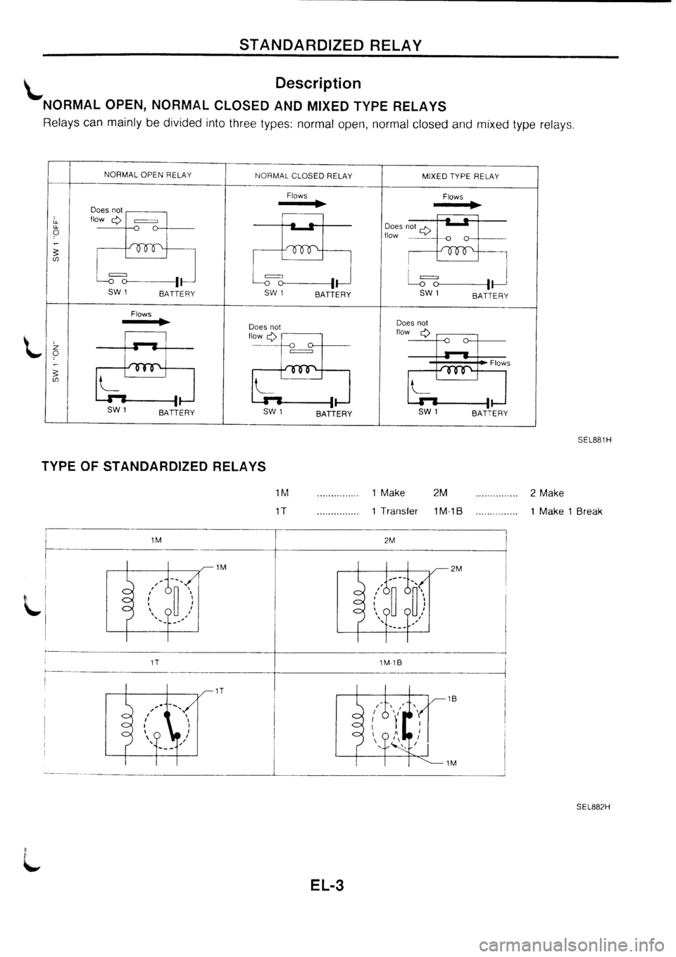 NISSAN PRIMERA 1998  Service Repair Manual 