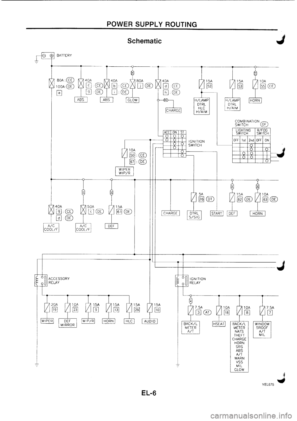 NISSAN PRIMERA 1998  Service Repair Manual 