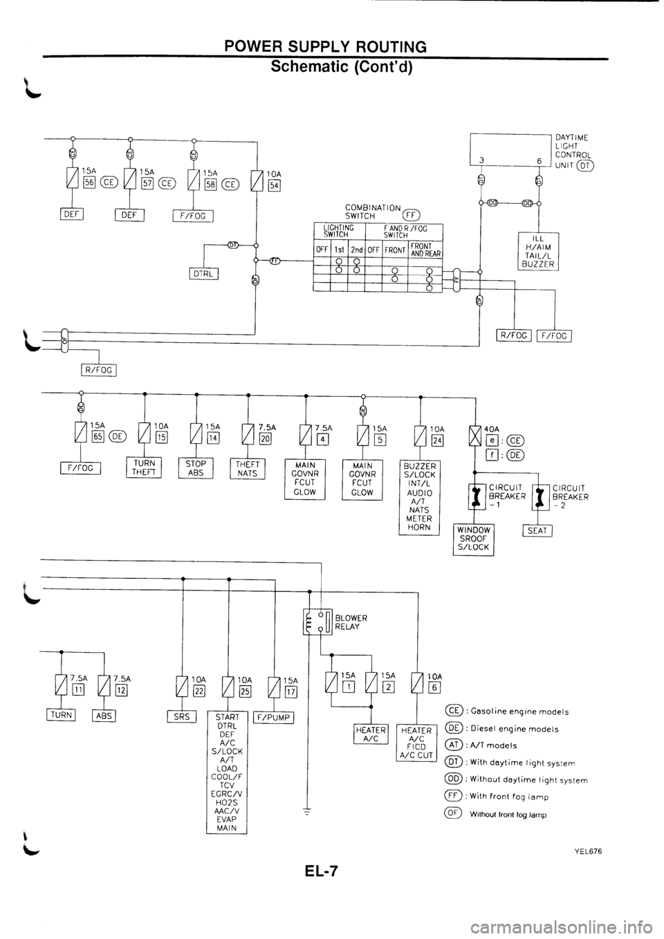 NISSAN PRIMERA 1998  Service Repair Manual 