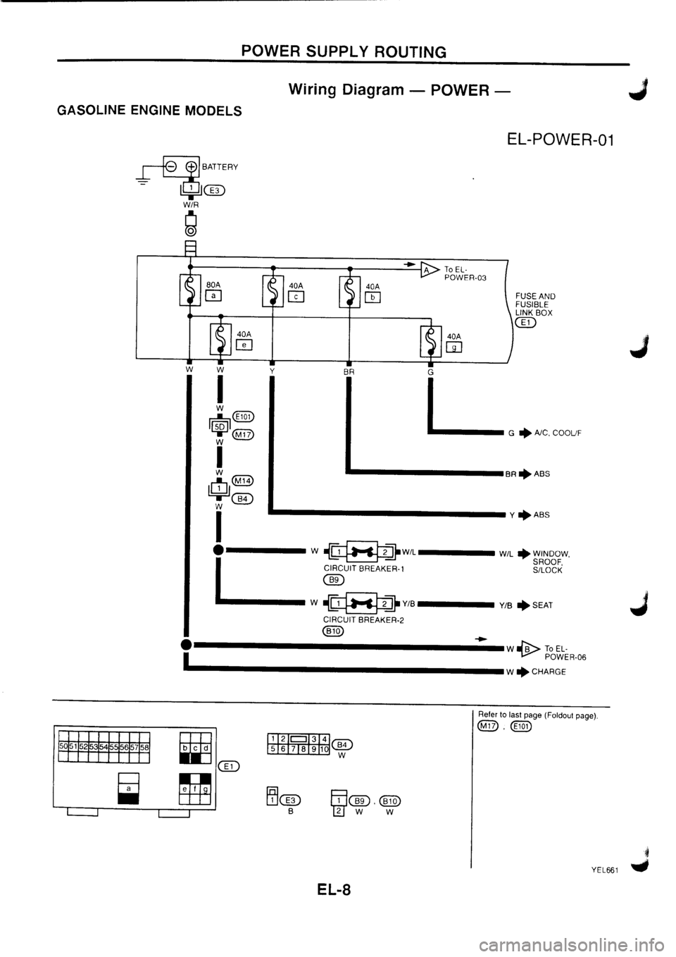 NISSAN PRIMERA 1998  Service Repair Manual 