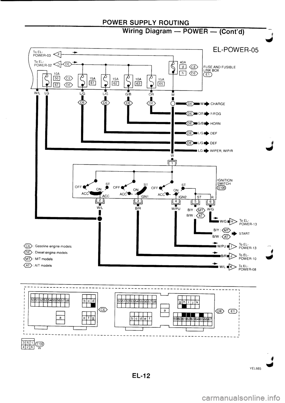 NISSAN PRIMERA 1998  Service Repair Manual 