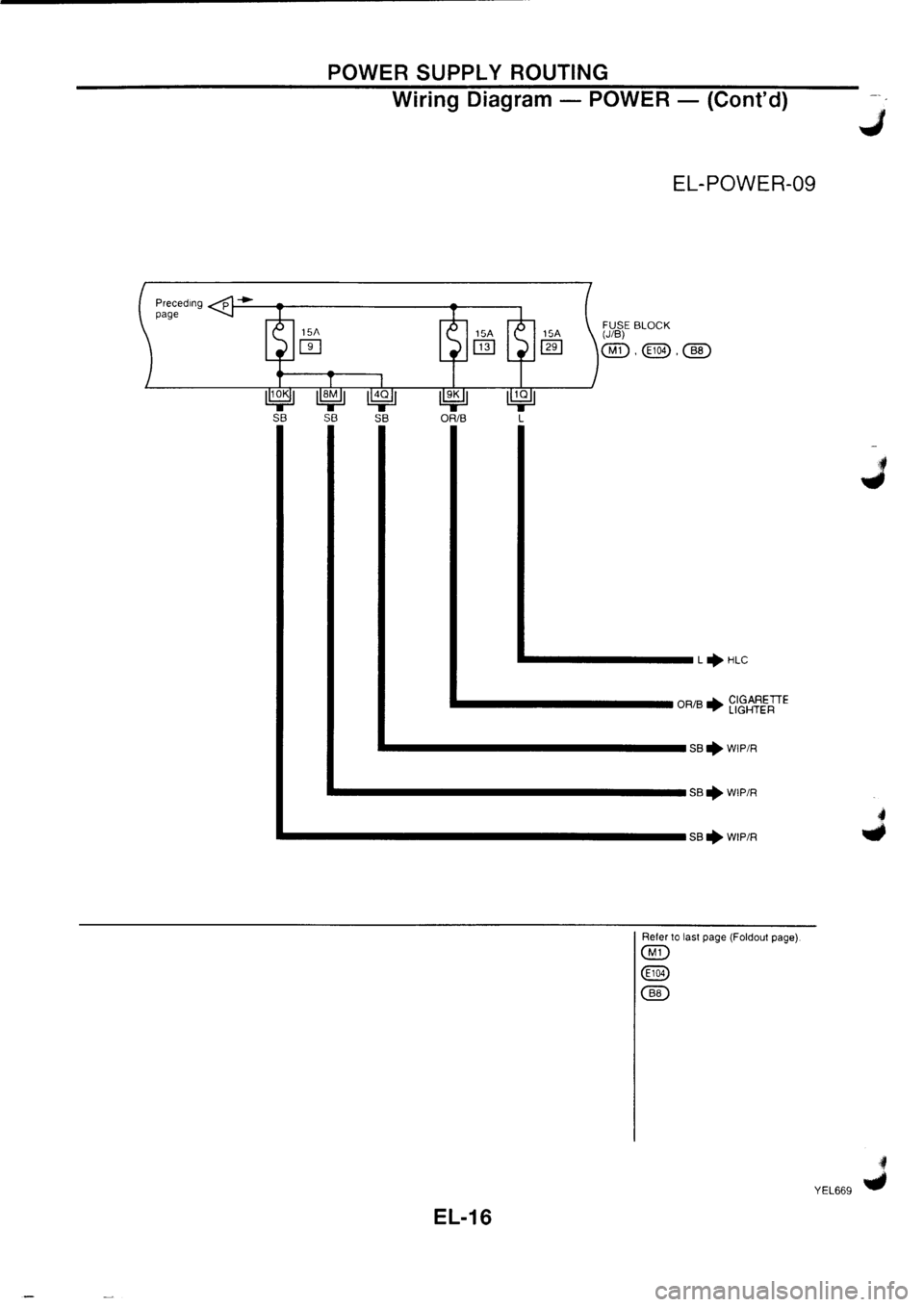 NISSAN PRIMERA 1998  Service Repair Manual 