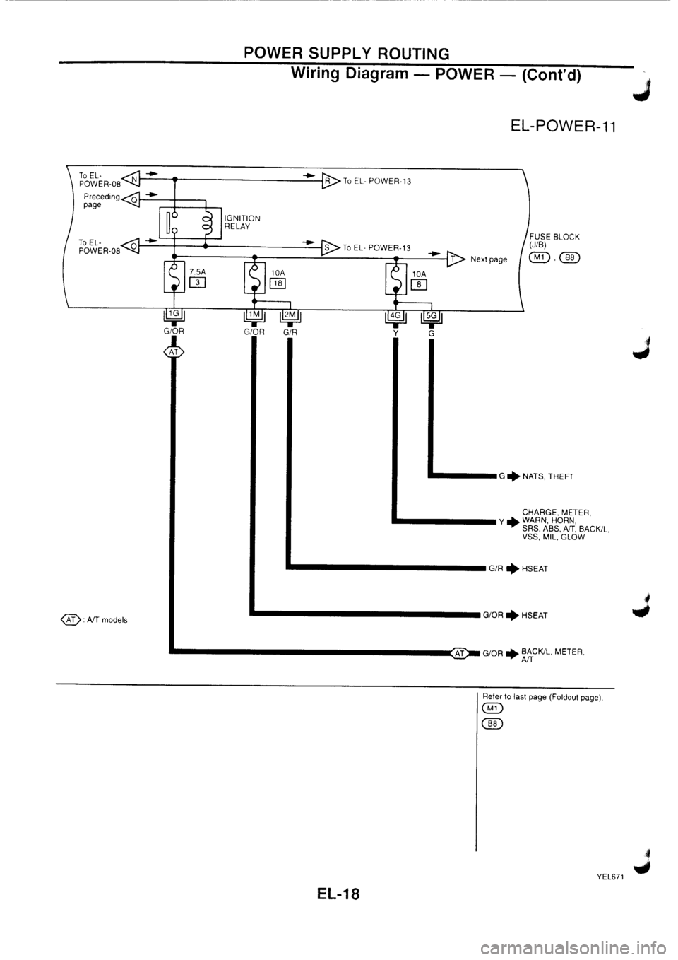 NISSAN PRIMERA 1998  Service Repair Manual 