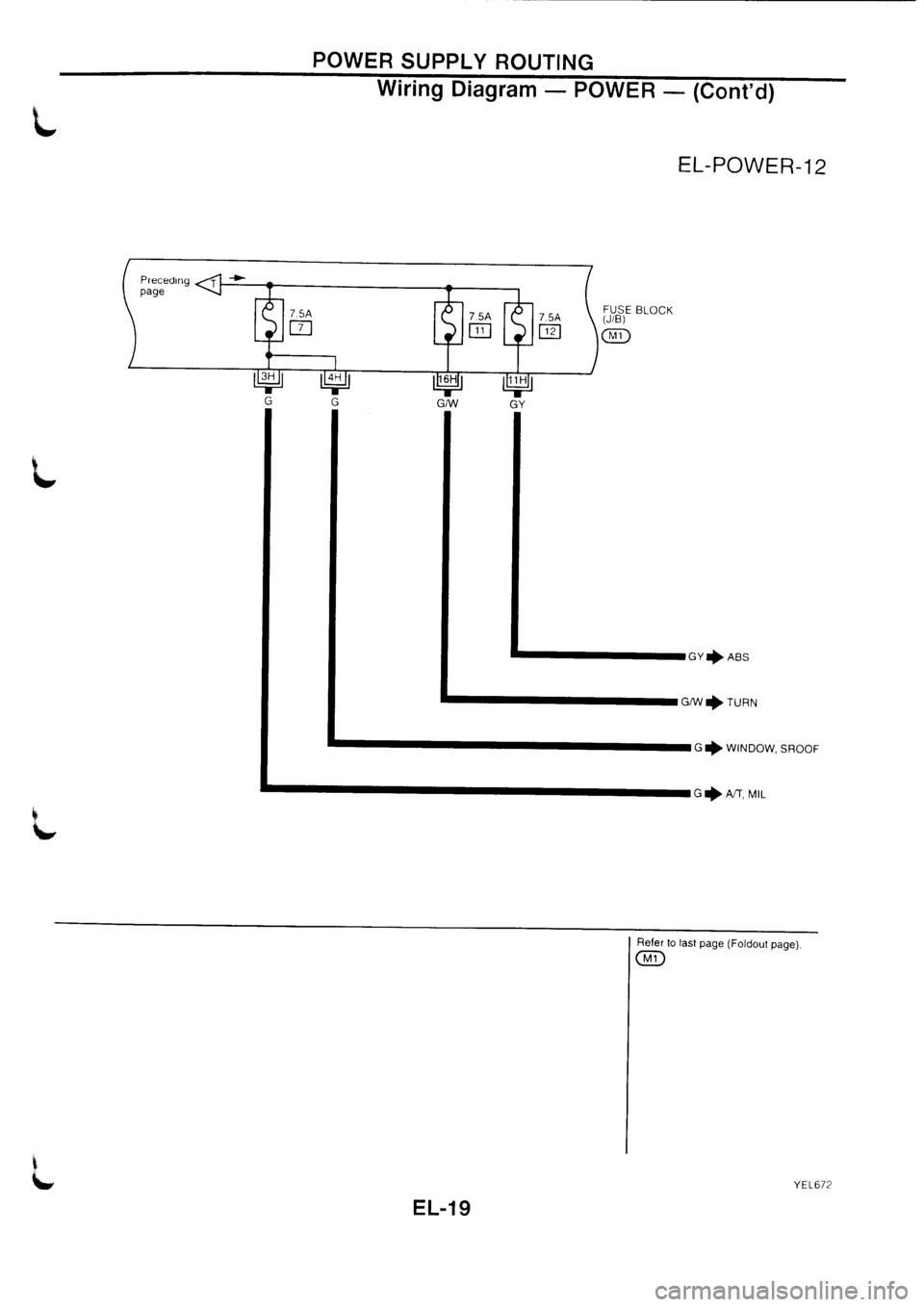 NISSAN PRIMERA 1998  Service Repair Manual 