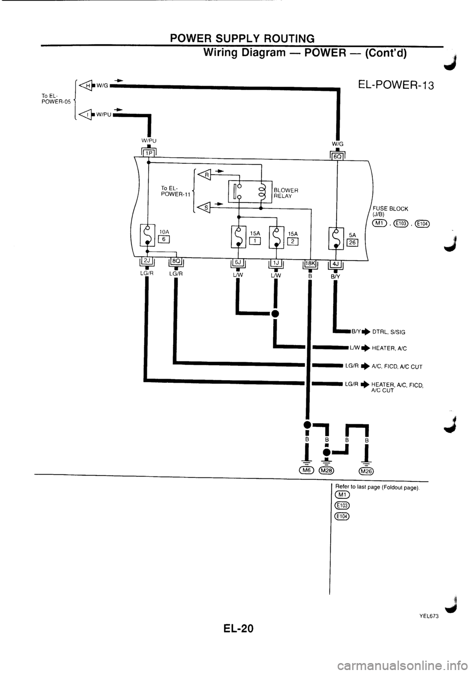 NISSAN PRIMERA 1998  Service Repair Manual 