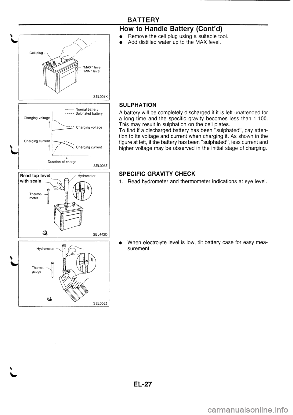 NISSAN PRIMERA 1998  Service Repair Manual 