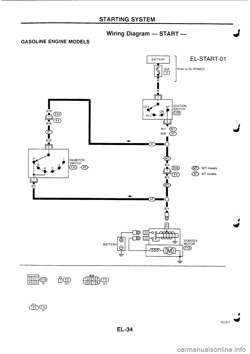 NISSAN PRIMERA 1998  Service Repair Manual 