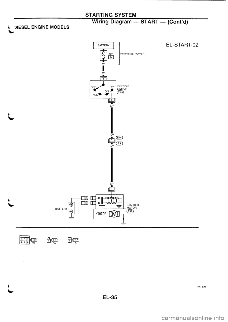 NISSAN PRIMERA 1998  Service Repair Manual 