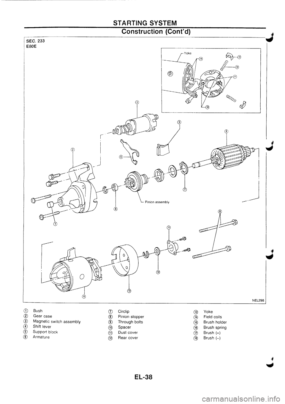 NISSAN PRIMERA 1998  Service Repair Manual 