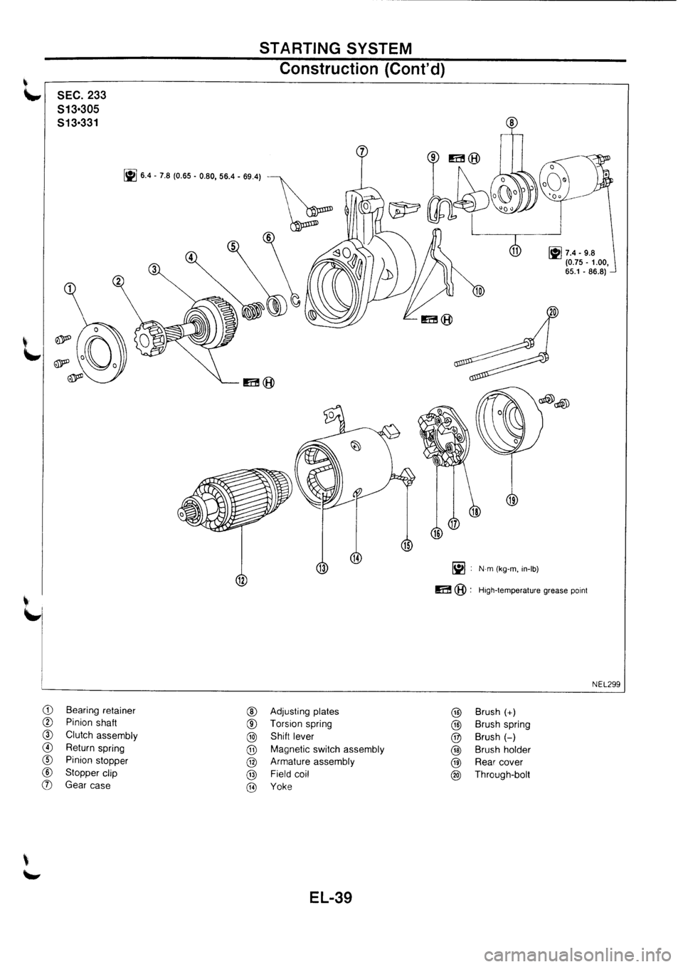 NISSAN PRIMERA 1998  Service Repair Manual 