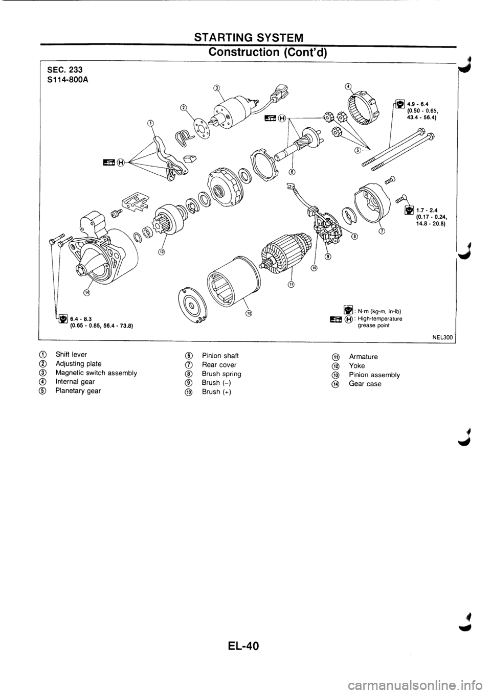 NISSAN PRIMERA 1998  Service Repair Manual 