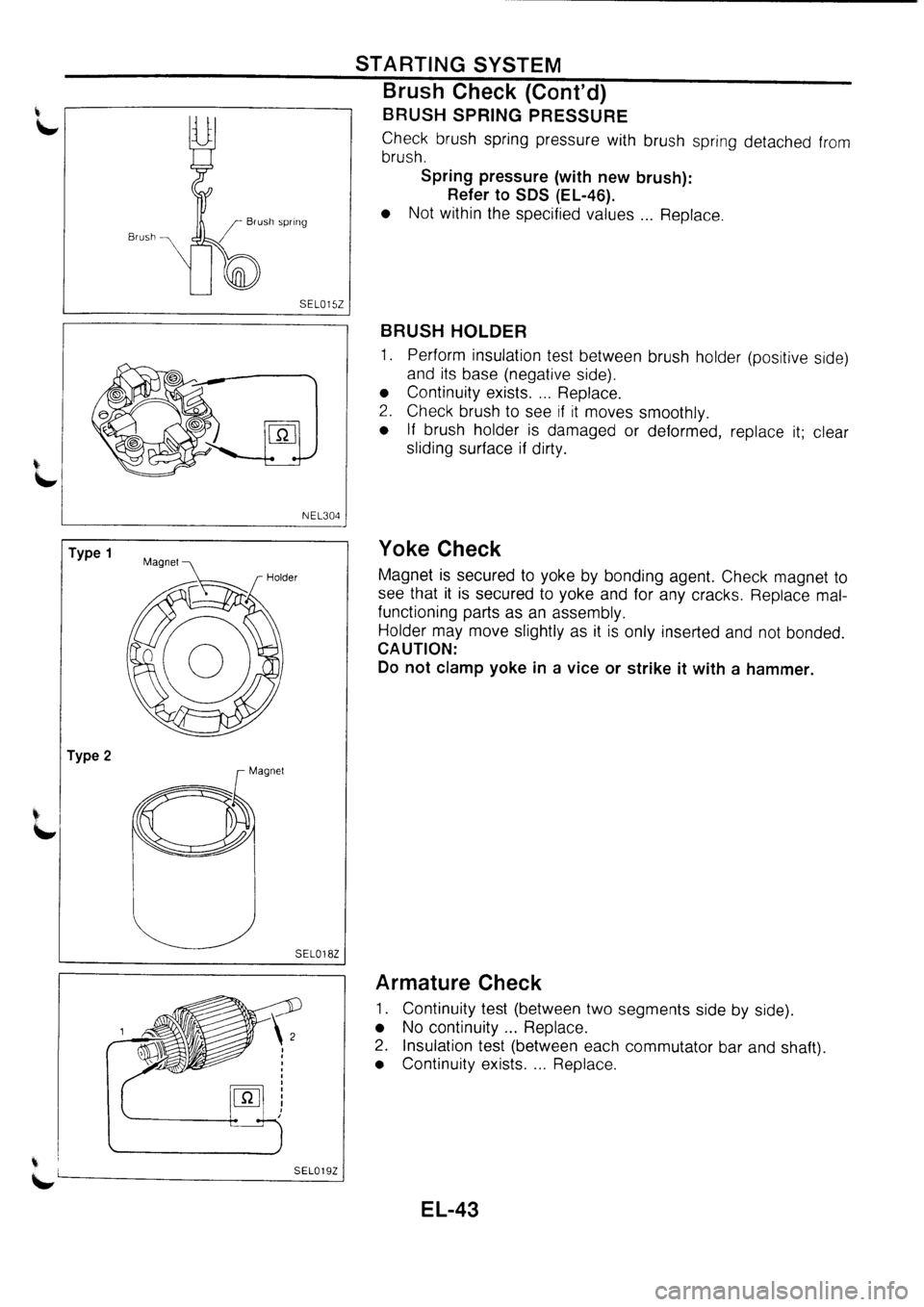 NISSAN PRIMERA 1998  Service Repair Manual 