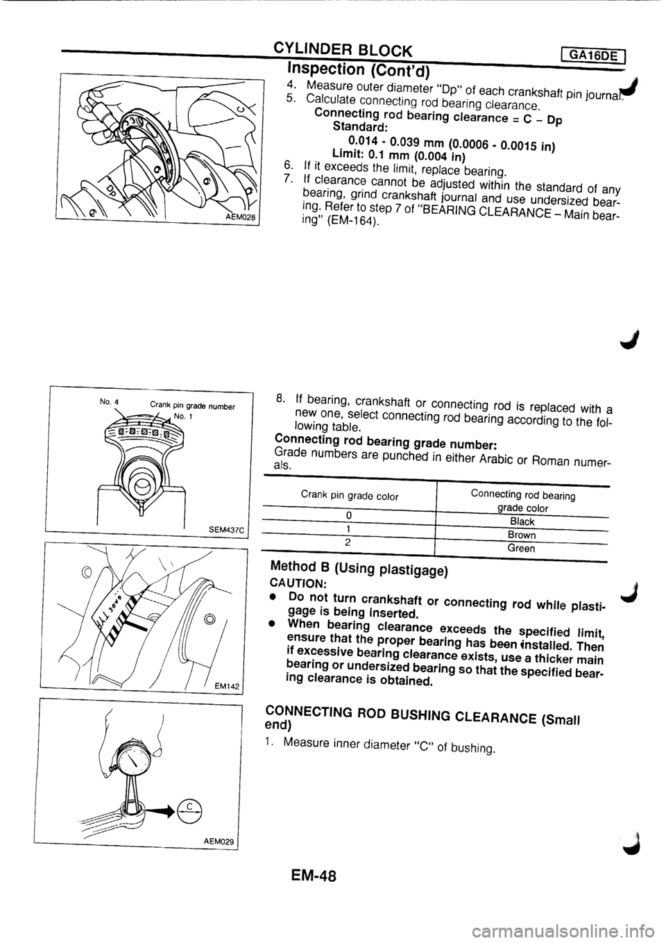 NISSAN PRIMERA 1998  Service Repair Manual 
