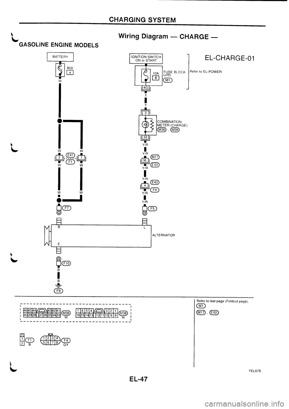 NISSAN PRIMERA 1998  Service Repair Manual 