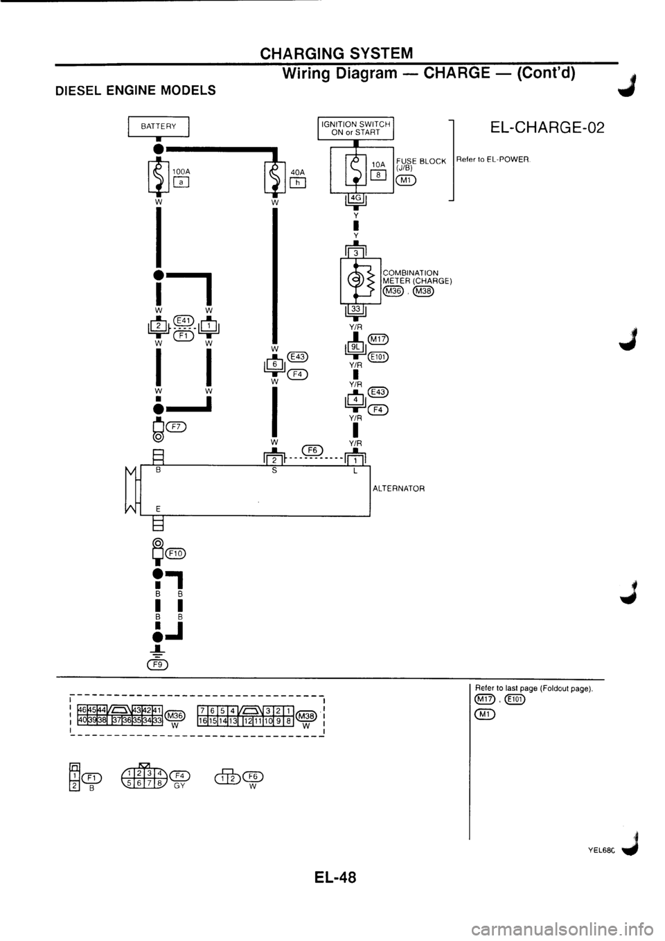 NISSAN PRIMERA 1998  Service Repair Manual 