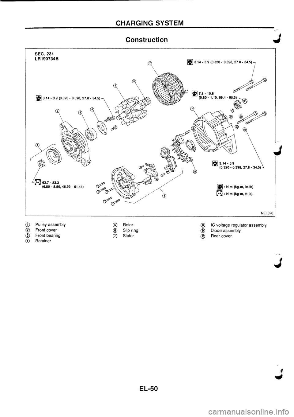 NISSAN PRIMERA 1998  Service Repair Manual 