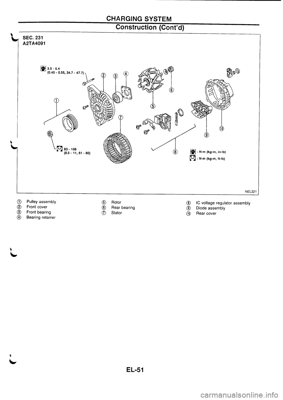 NISSAN PRIMERA 1998  Service Repair Manual 