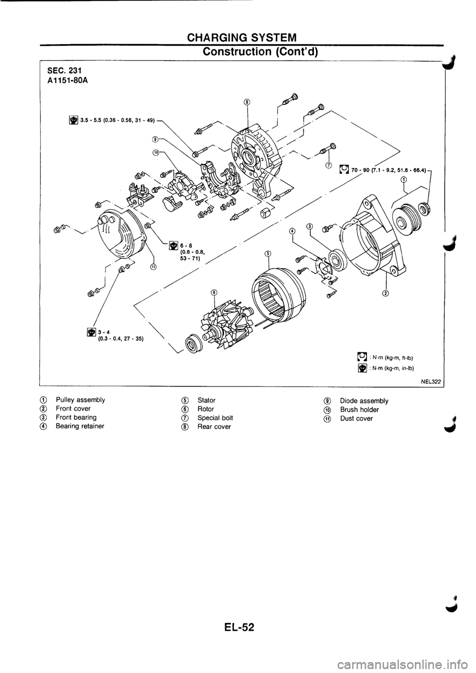 NISSAN PRIMERA 1998  Service Repair Manual 