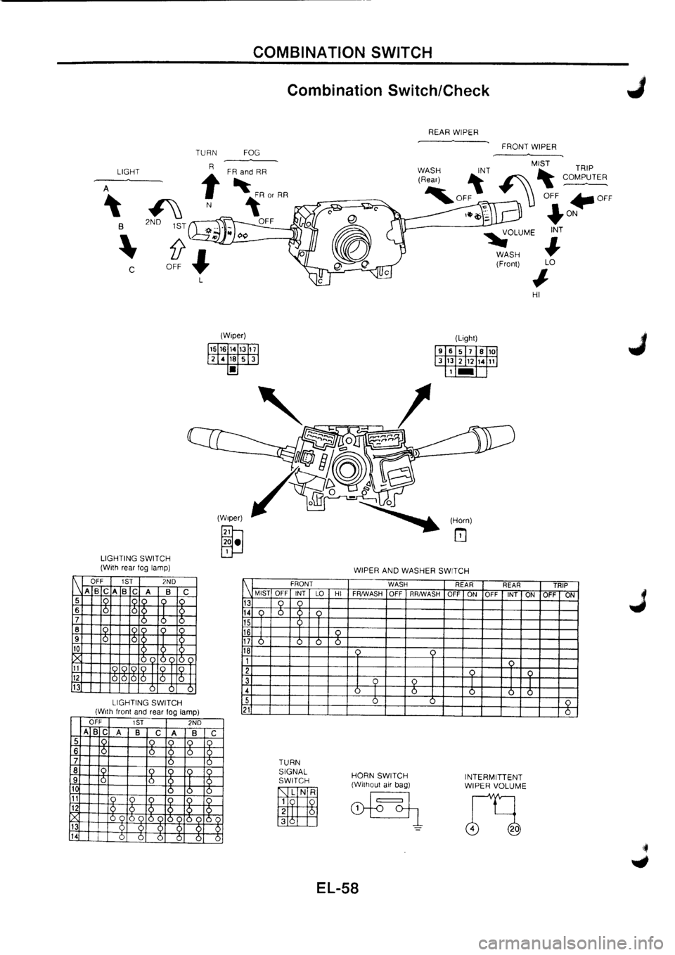 NISSAN PRIMERA 1998  Service Repair Manual 