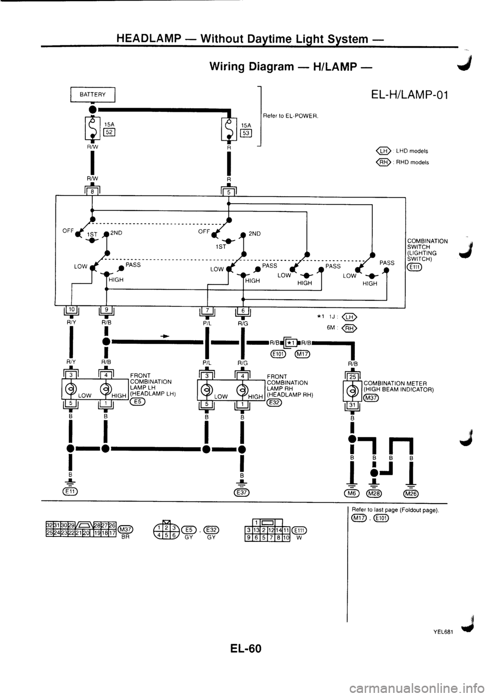 NISSAN PRIMERA 1998  Service Repair Manual 