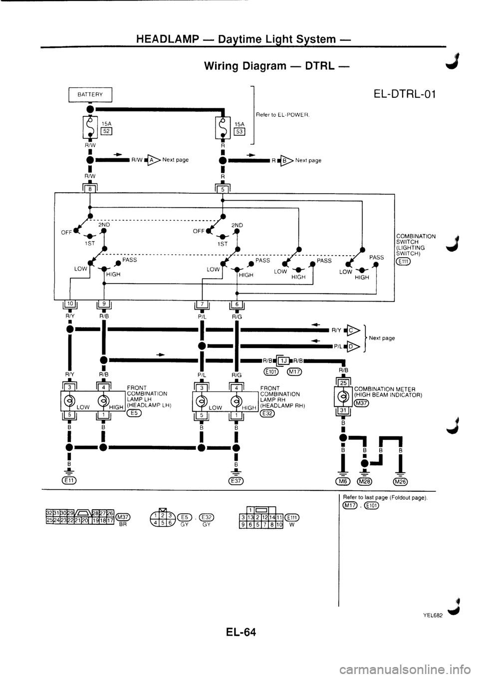 NISSAN PRIMERA 1998  Service Repair Manual 